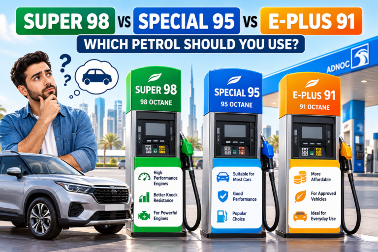 Super 98 vs Special 95 vs E-Plus 91 petrol comparison infographic for UAE drivers.