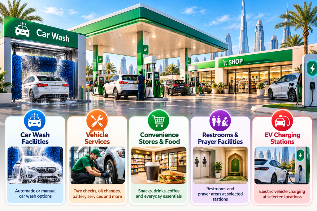 UAE petrol station facilities including car wash, vehicle maintenance, convenience store, prayer facilities and EV charging.