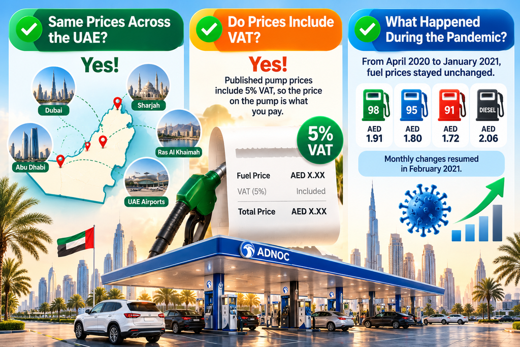 UAE fuel prices across emirates, 5% VAT and pandemic price changes