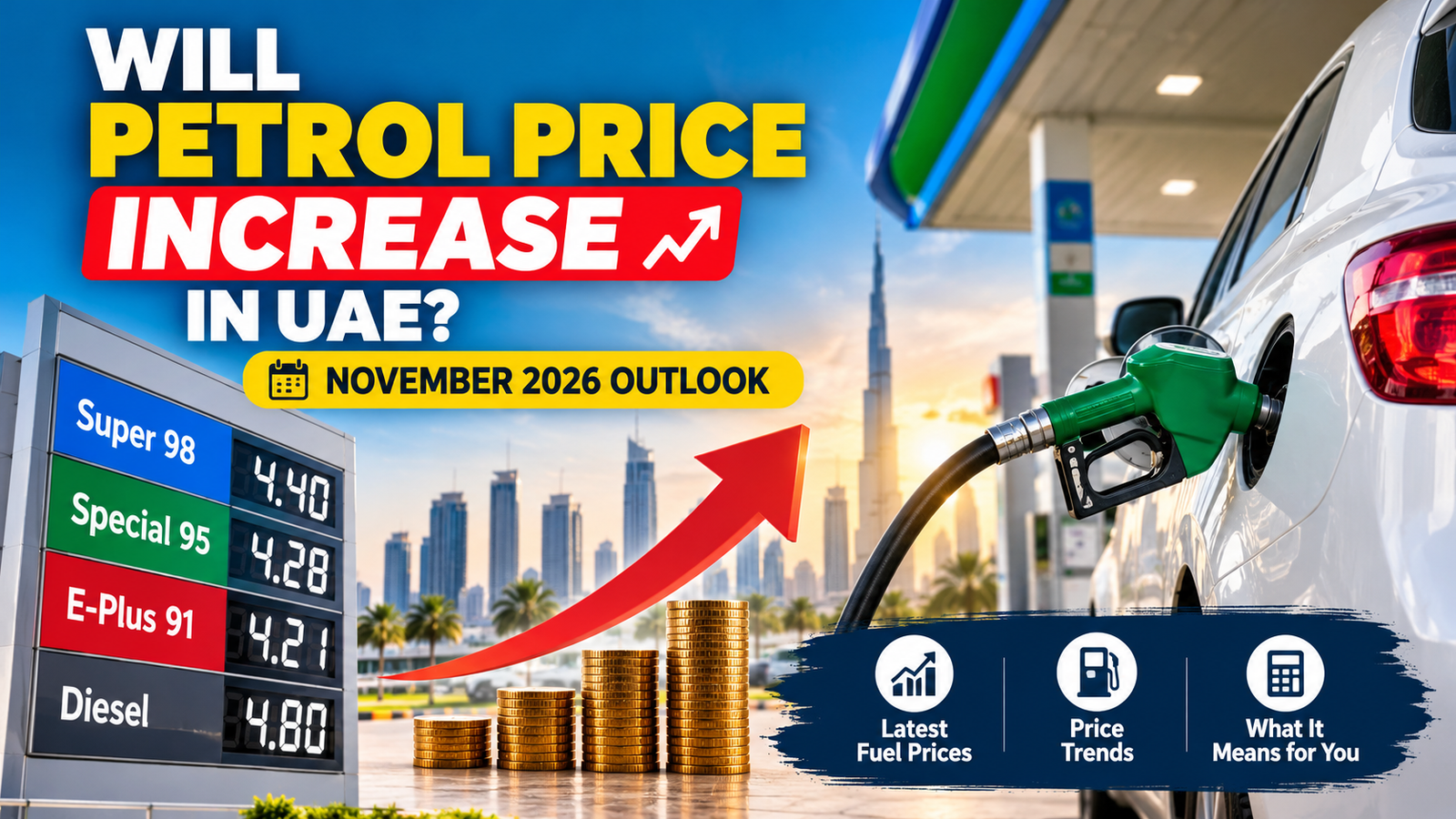UAE petrol prices and November 2026 fuel price outlook.